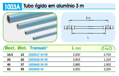Tubo rigido em aluminio Transair